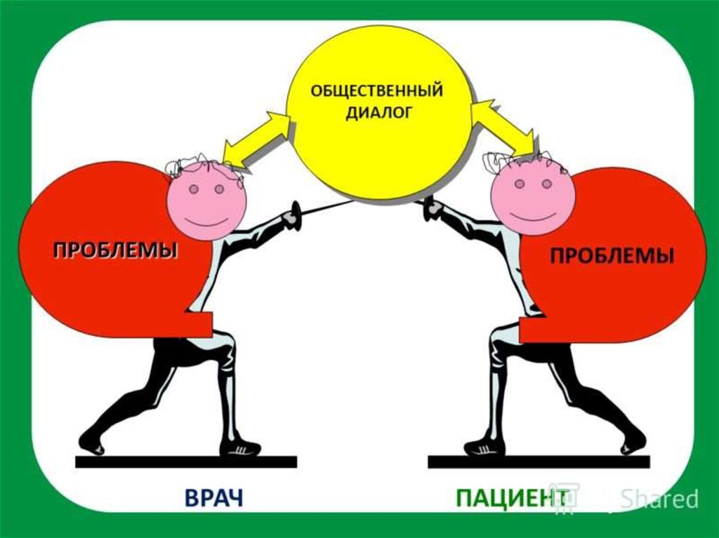 Общественный диалог. НПО катализатор.