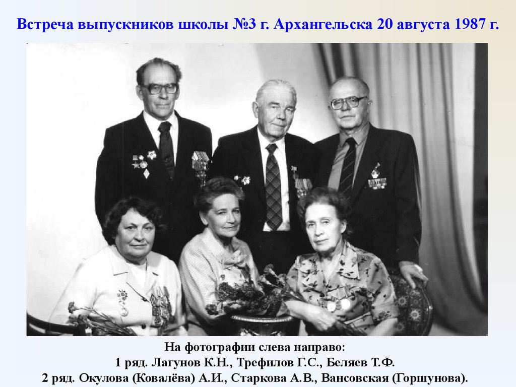 Встреча выпускников школы №3 г. Архангельска 20 августа 1987 г.