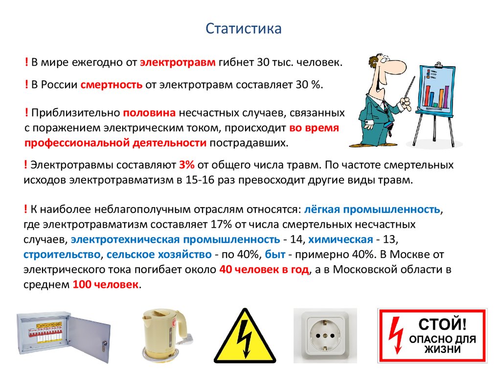 Что относится к поражению электрическим током. Статистика смертей от электрического тока в России. Статистика поражения электрическим током. Причины электротравматизма на производстве. Причины электротравм на производстве.
