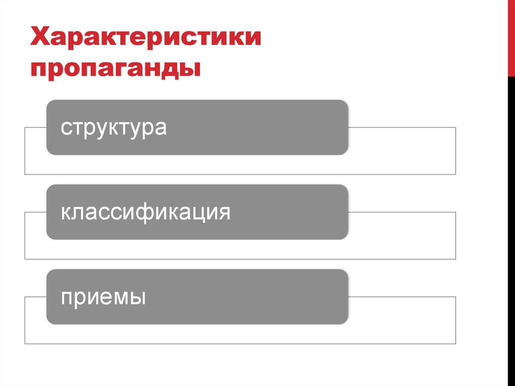 Характеристики пропаганды. Пропаганда схема. Охарактеризуйте пропагандистские.