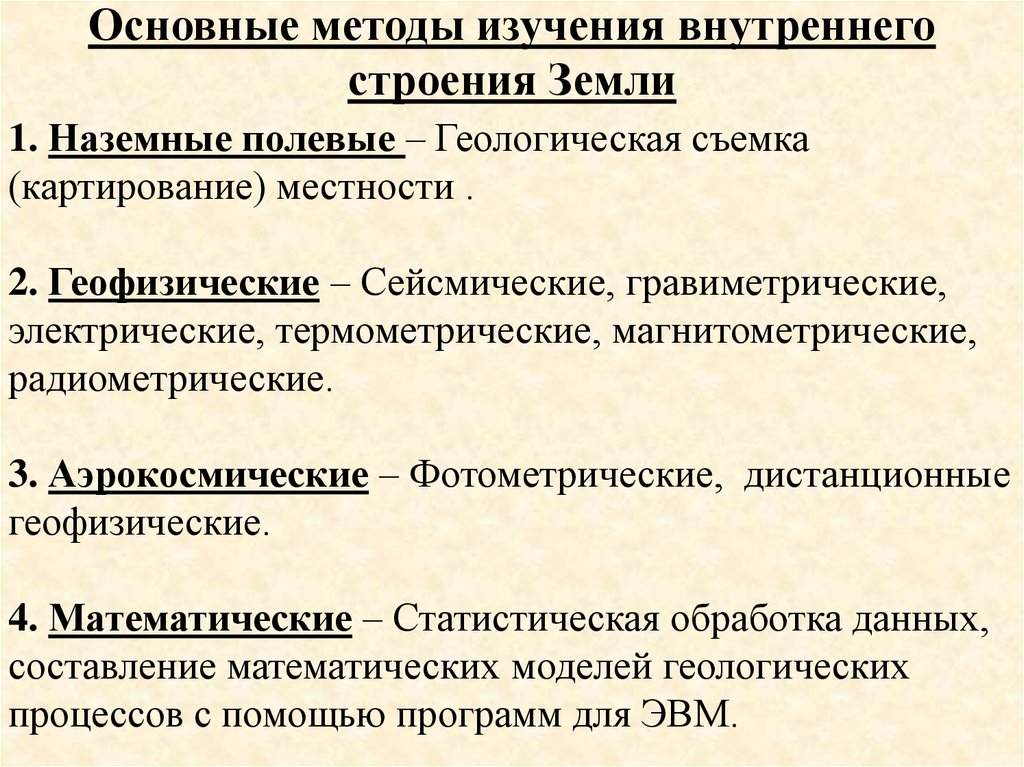 Структура методов исследования