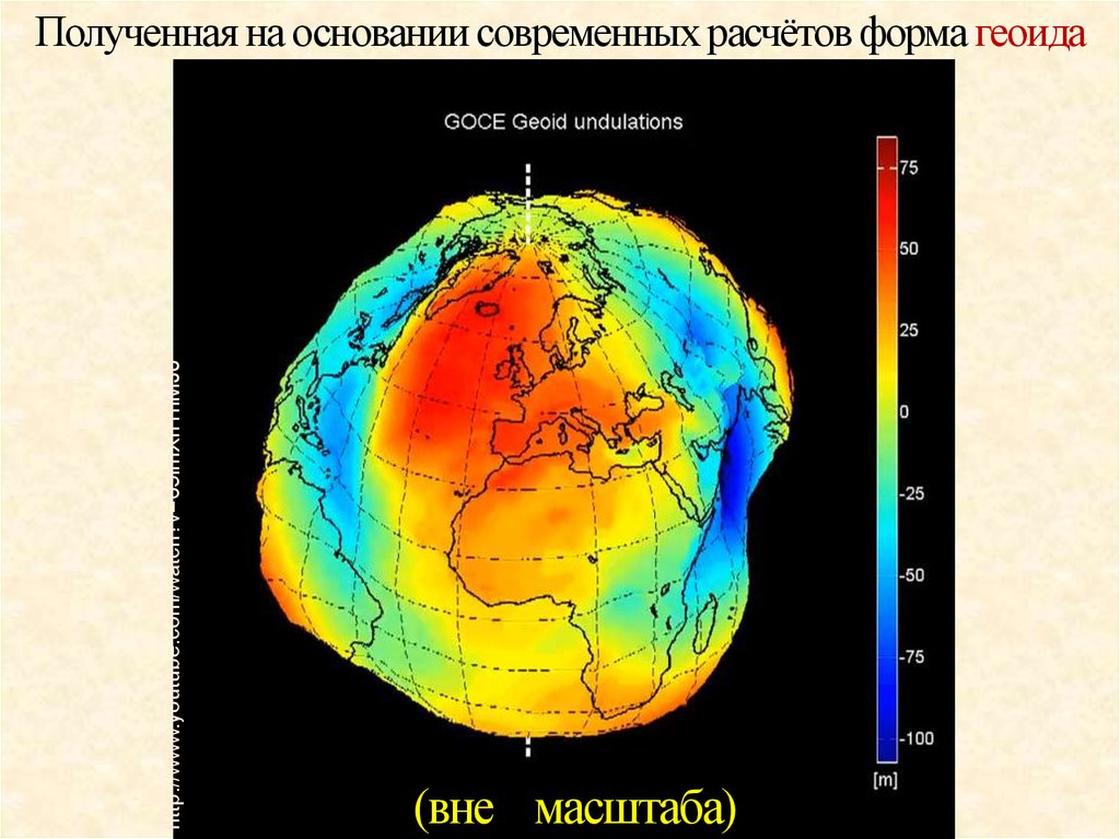 Геоид что это за форма рисунок