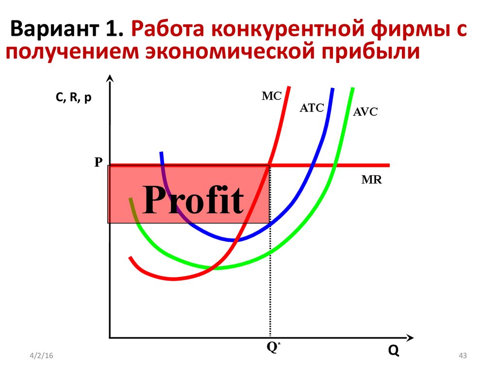 Нулевая экономическая