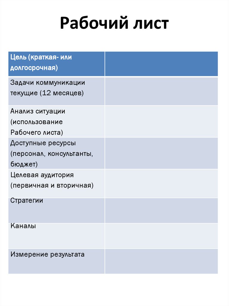 100 рабочих целей. Рабочий лист цель. Рабочий лист это кратко. Анализ рабочего листа. Рабочий лист по жанрам.