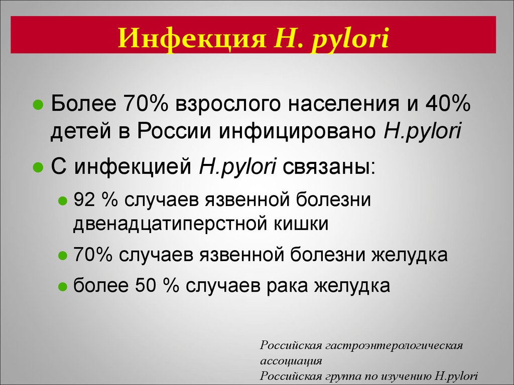 Язва 12 перстной кишки код мкб 10. Инфицирование h.pylori происходит тест.