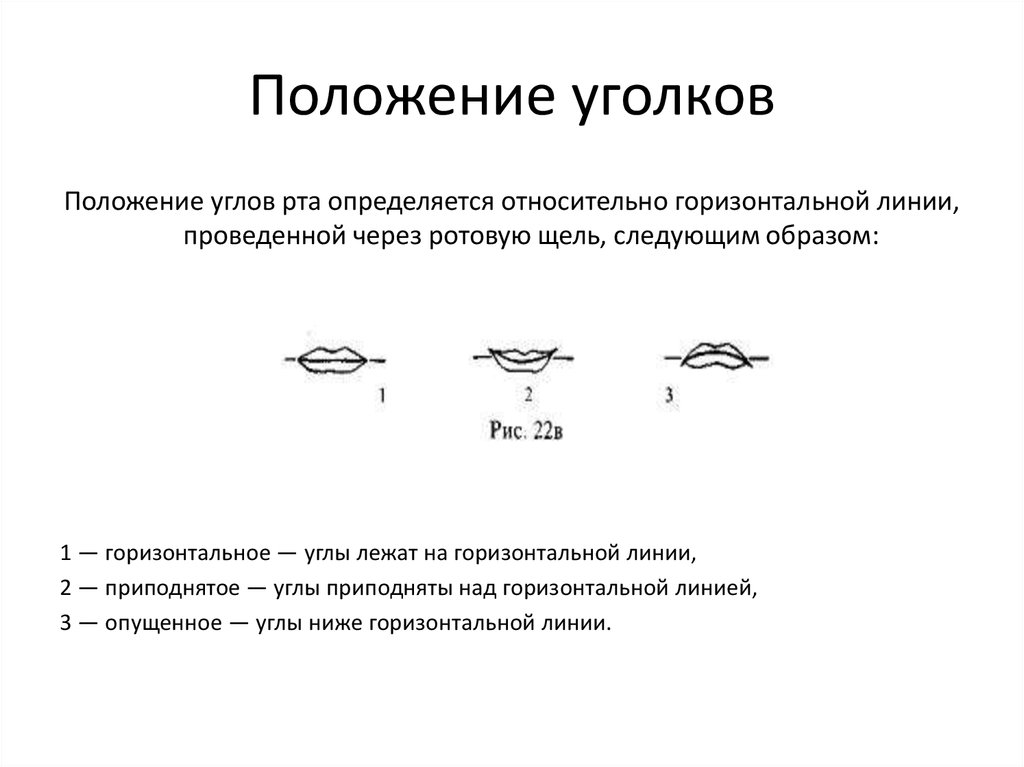 Определите горизонтальное положение