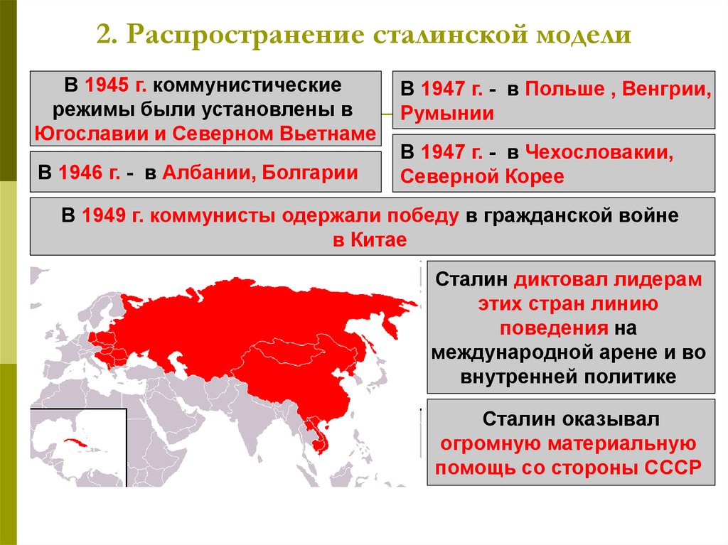 Коммунистический режим. Установление коммунистических режимов в Восточной Европе. Социалистические страны после второй мировой войны. Установление коммунистических режимов в странах Восточной Европы. Сфера влияния СССР В 1945-1953.