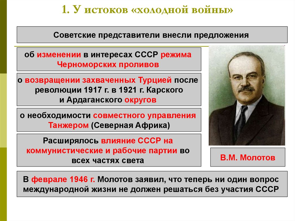 Представители ссср. Внешняя политика 1945-1953. У истоков холодной войны. Холодная война личности. Внешняя политика у истоков холодной войны.