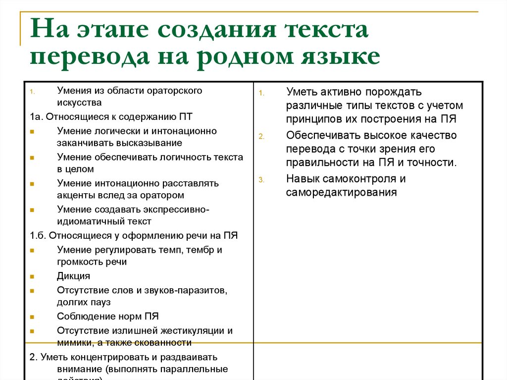 Профессиональная компетенция переводчика. Этапы перевода текста. Профессиональные навыки Переводчика. Типы текстов для перевода. Профессиональные компетенции Переводчика.