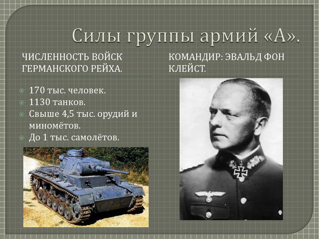 Силы группы армий «А».