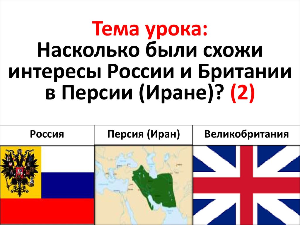 Персия в первой половине 19 века презентация