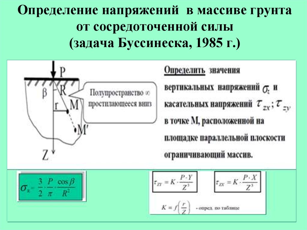 Напряжение определение. Формула Буссинеска механика грунтов. Напряжение от сосредоточенной силы (задача Буссинеска):. Распределение напряжений в грунте при действии сосредоточенной силы. Напряжения в грунтовом массиве.