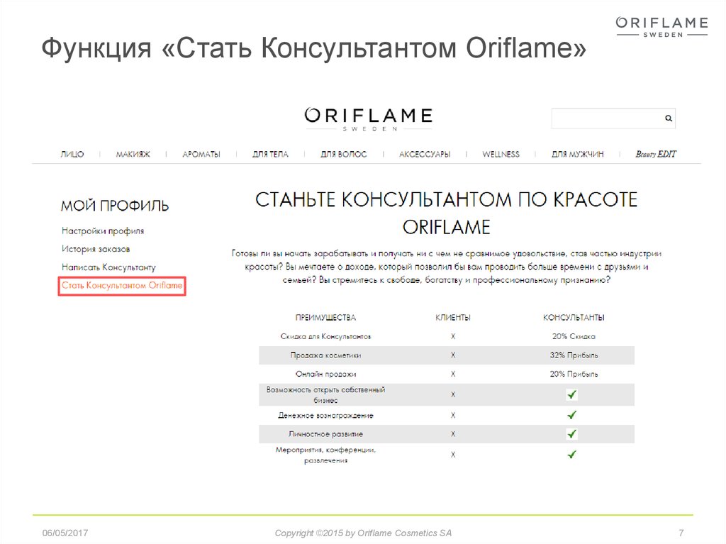 Орифлейм для консультантов войти. Стать консультантом Орифлэйм. Как стать консультантом Орифлейм. История заказов Орифлейм. Интернет магазин Орифлэйм.