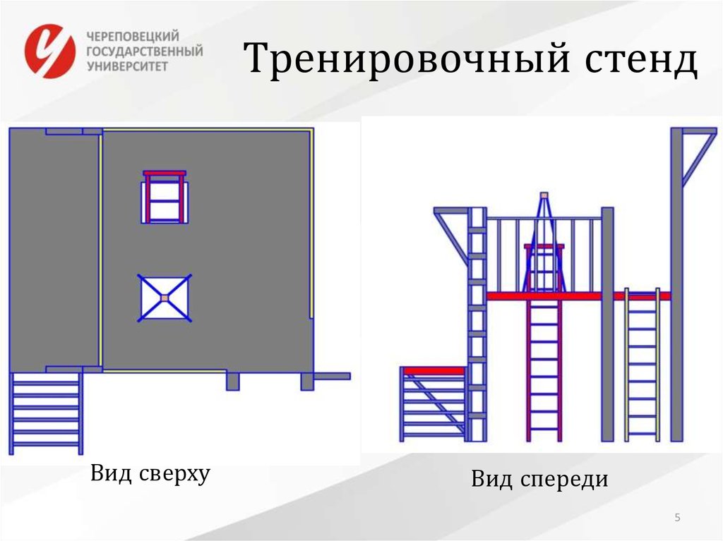 Тренировочный стенд
