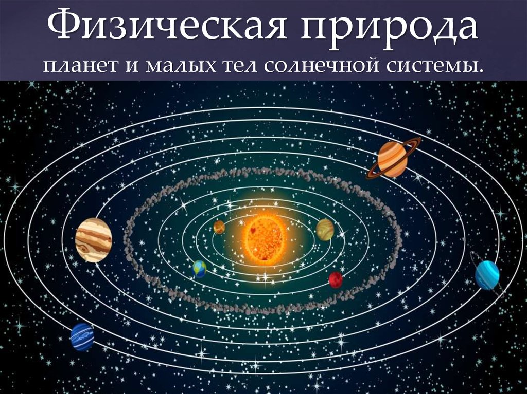 Малые планеты солнечной системы презентация