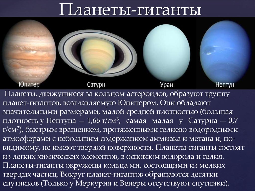 Кольца у планет солнечной системы