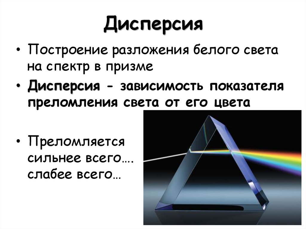 Презентация по теме дисперсия света