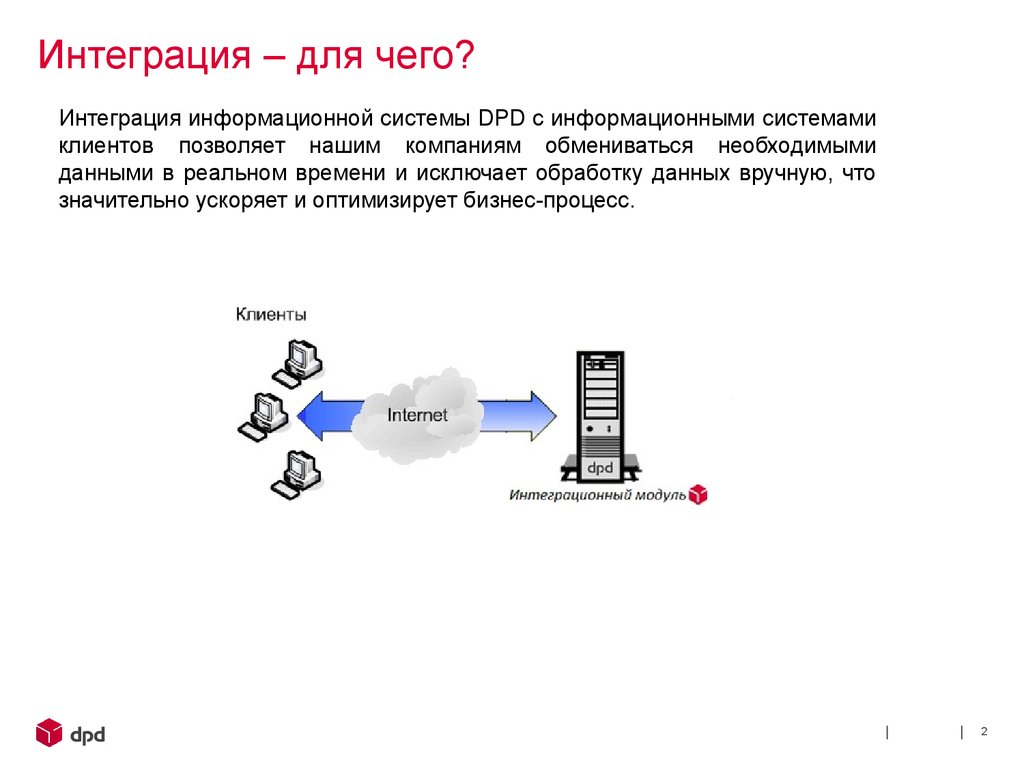 Интегрируемые информационные системы. Интеграция информационных систем. Интегрированные информационные системы. Интеграция между системами. Задачи интеграции информационных систем.