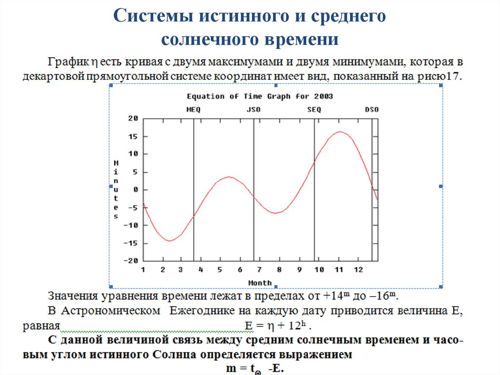 Солнечное время. Определение среднего солнечного времени. Истинное солнечное время. Истинное и среднее солнечное время. Как определить истинное солнечное время.