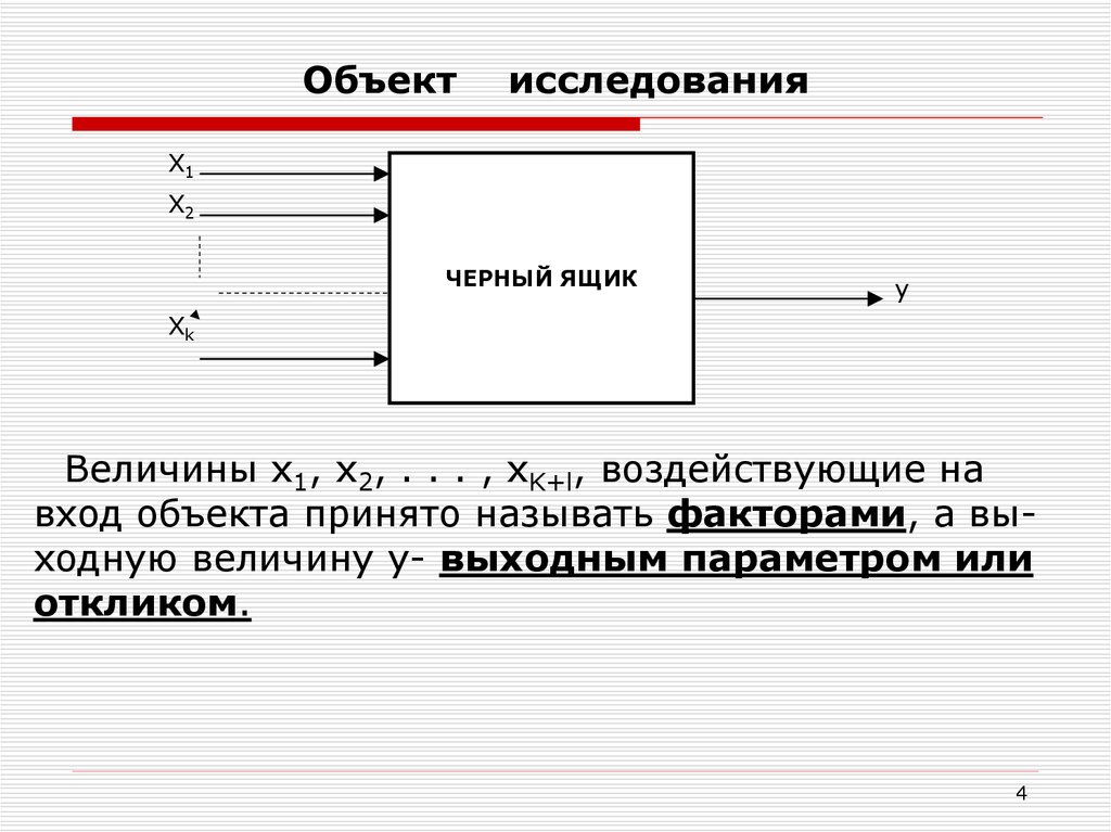 Входные величины. Черный ящик объект исследования. Объект исследования как «черный ящик». Исследуемый объект в виде черного ящика. Объект и предмет исследования в решении задач с параметрами.