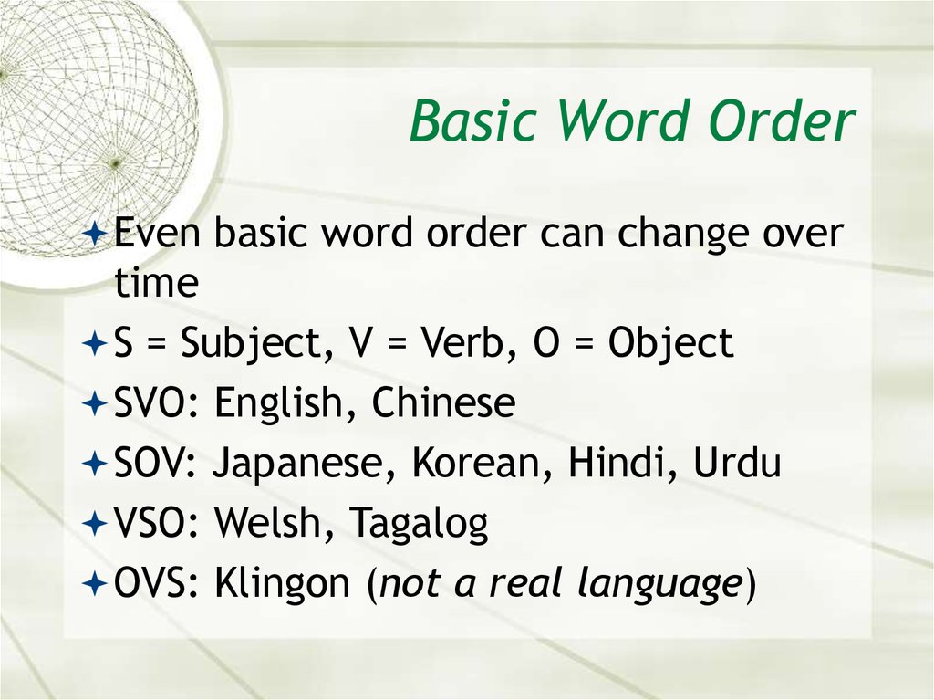 Basic words are. SVO В английском языке. Word order in English sentence. Word order in English syntax. Word order and sentence structure in English.