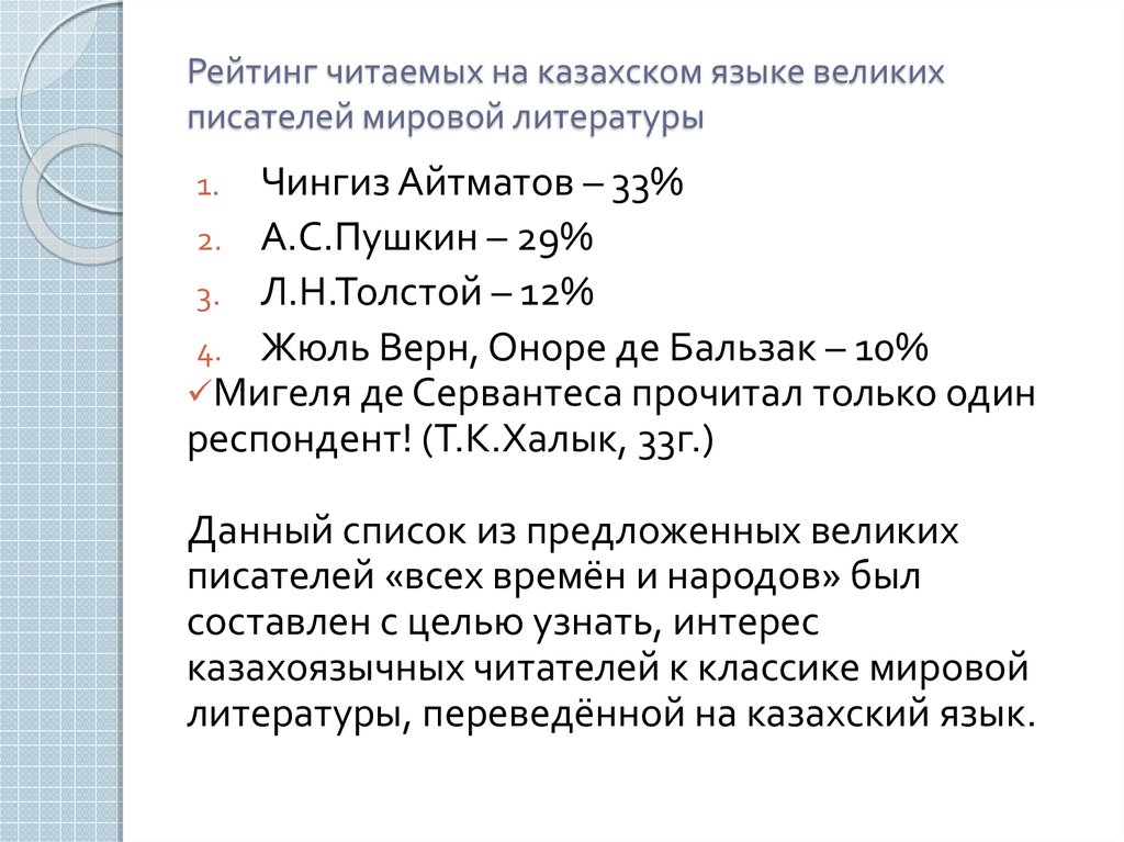 Современная казахская литература презентация