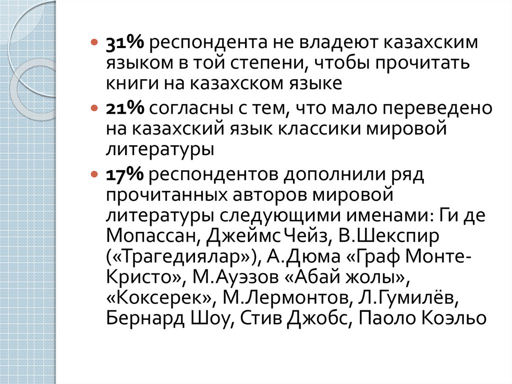 Казахский литература 10 класс. Казахский язык читать. Прикольный тост на казахском языке. Казахи не знают казахского языка. Как сказать тост на казахском языке.