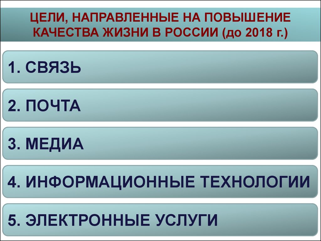 Направляло цель. Информационные технологии для улучшения качества жизни. Направлять цель. Как информационные технологии повышают качество жизни человека.