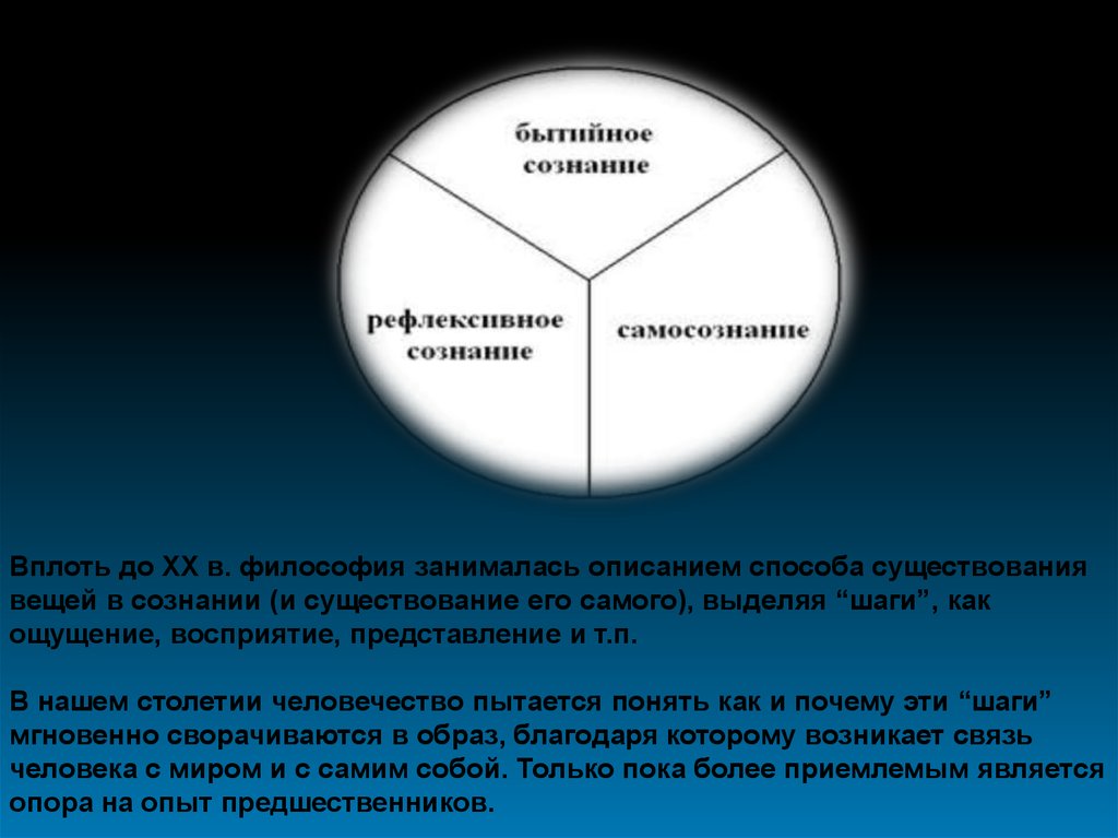 Сознание и мышление 8 класс презентация