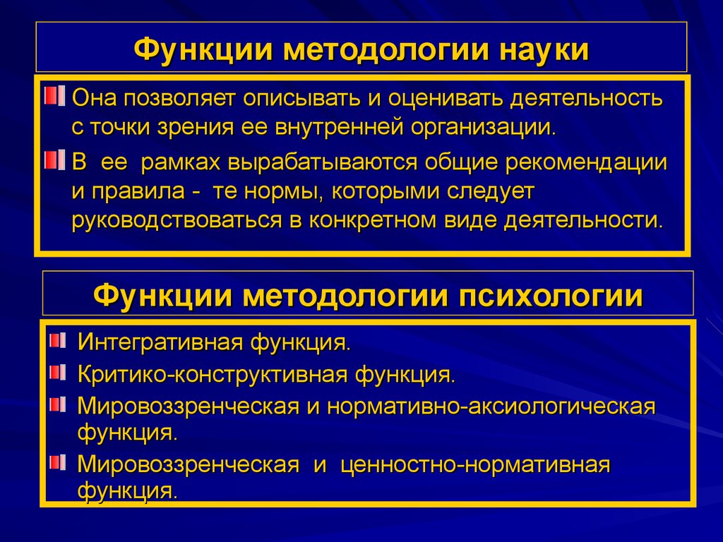 С точки зрения управления. Функции методологии науки. Функции методологии психологии. Перечислите функции методологии:. Методологическая функция науки.