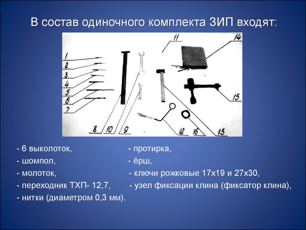 Состоит набора