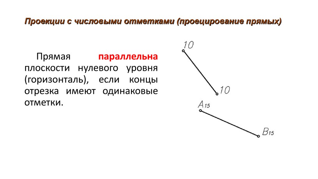 Числовая проекция