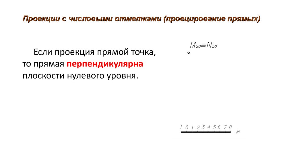 Числовая проекция. Плоскость нулевого уровня. Проекция нулевого уровня.