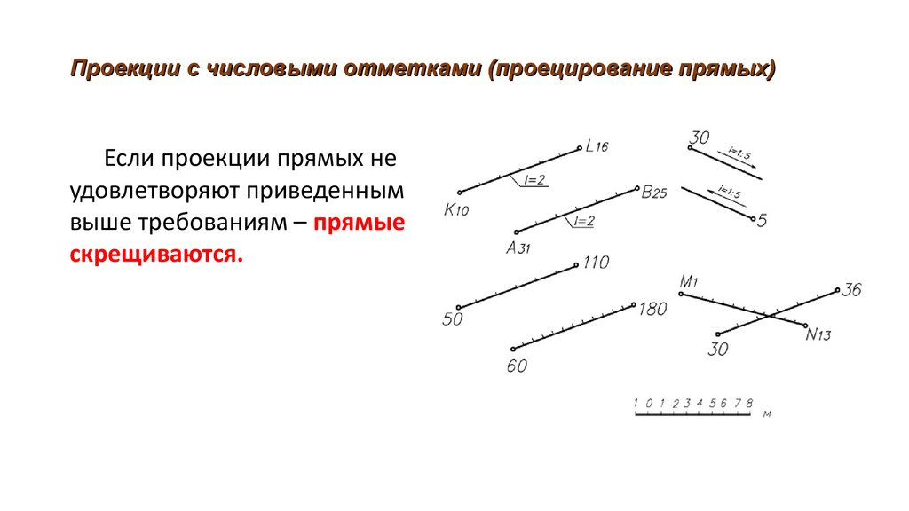 Число проекций. Проецирование с числовыми отметками. Прямые с числовыми отметками. Прямая в проекциях с числовыми отметками. Задачи по числовым отметкам.