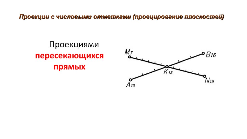 Числовая проекция. Прямая в проекциях с числовыми отметками. Проекция с числовыми отметками проекция прямой. Взаимное расположение прямых в проекциях с числовыми отметками. Плоскость в проекциях с числовыми отметками.