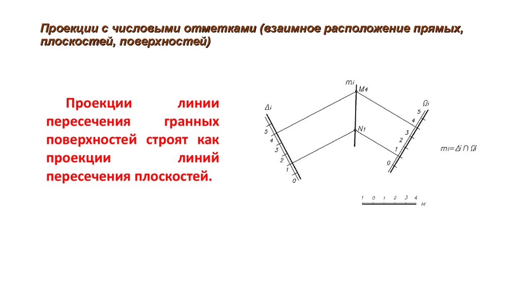 Правило проекции. Построить линию пересечения плоскостей с числовыми отметками. Проекции с числовыми отметками. Прямая в проекциях с числовыми отметками. Прямая линия в проекции с числовыми отметками.