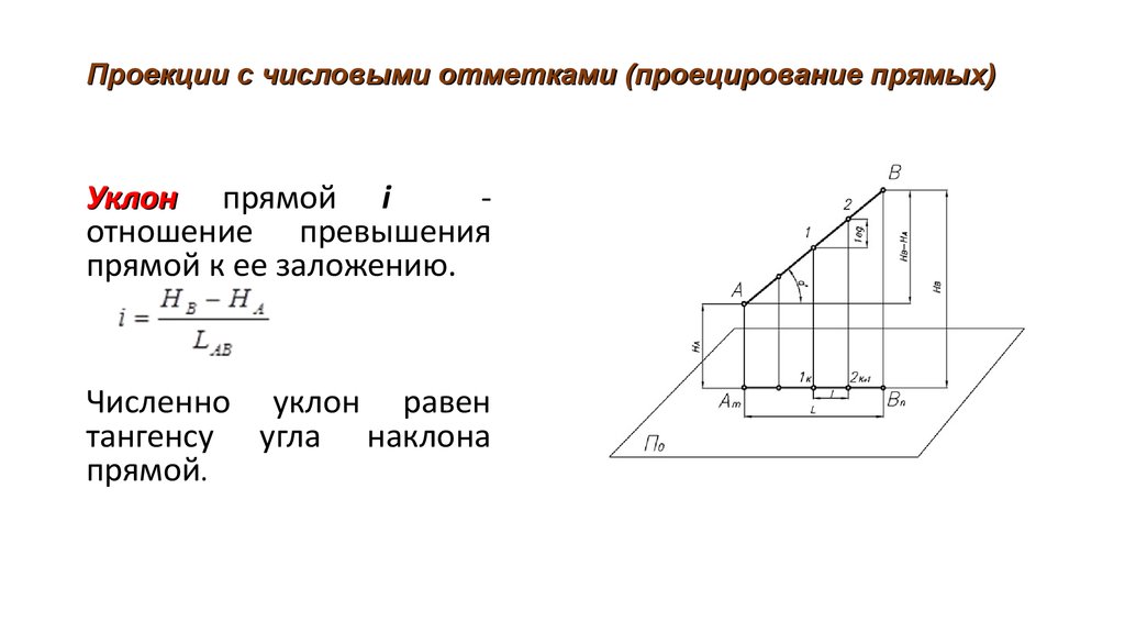 Работа равна проекции