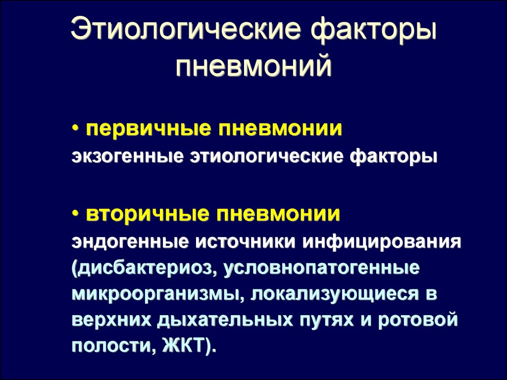 Этиология пневмонии