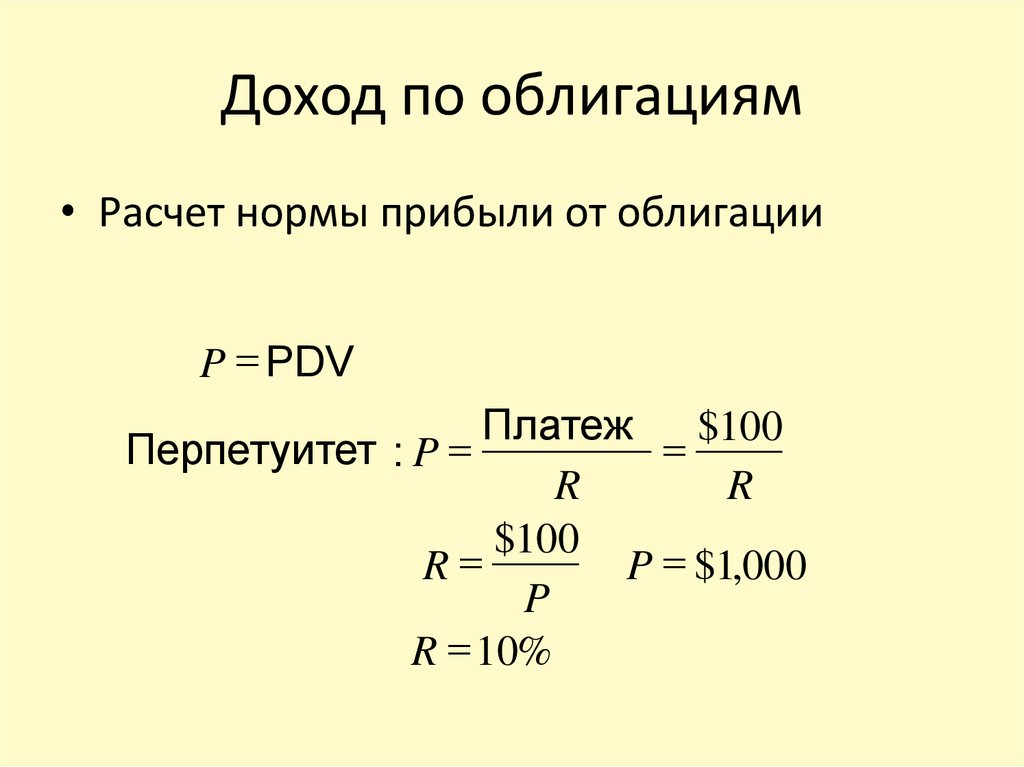 Доход облигации