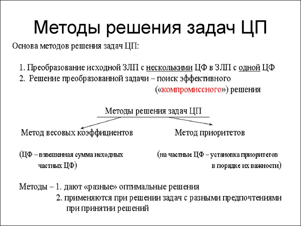 Целевое программирование. Решение задач линейного программирования с  несколькими конфликтующими целевыми функциями - презентация онлайн