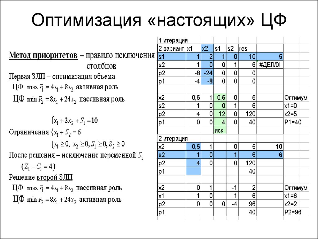 Итерация в проекте