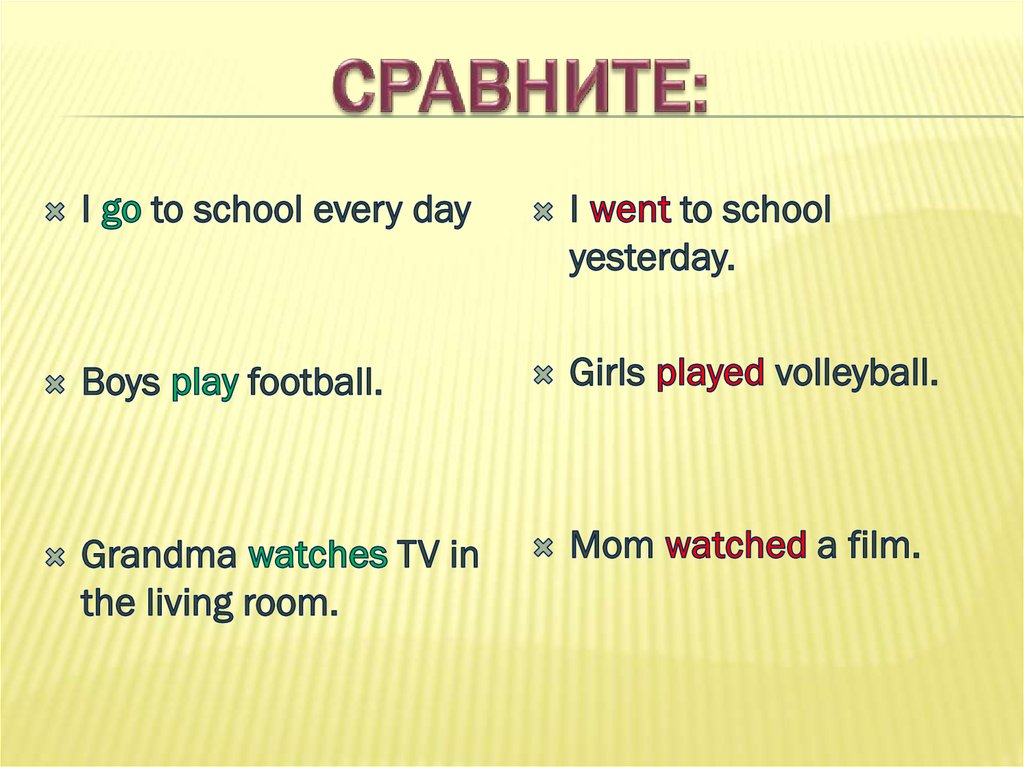 Did you be at school yesterday. Tense презентация. Play в паст Симпл. I go to School every Day во всех временах. I go to School yesterday в past simple.