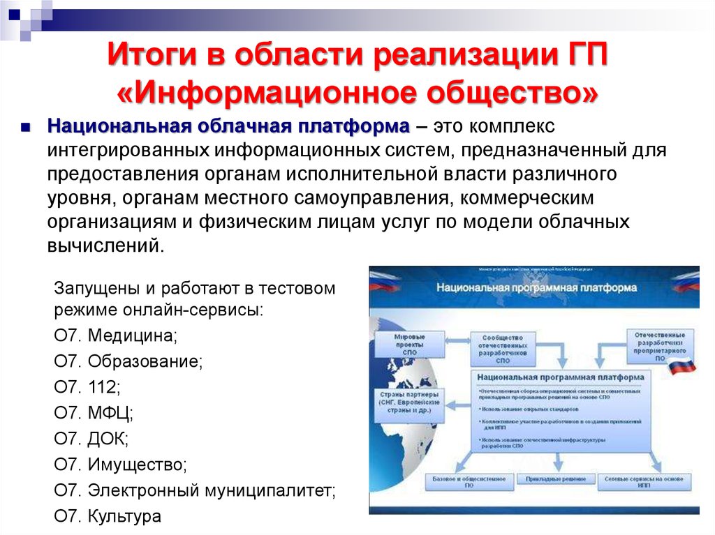 Интегрированная информационная