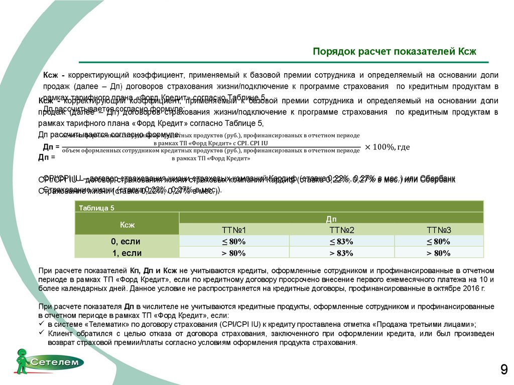 Годовая премия. Коэффициенты квартальной премии в Сбербанке. Порядок начисления премии. Годовая премия в Сбербанке. Расчет премии коэффициенты.