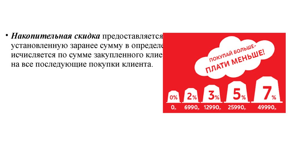 Накопительная система установить. Накопительная скидка. Накопительная система скидок. Скидка предоставляется. Накопительная система картинка.