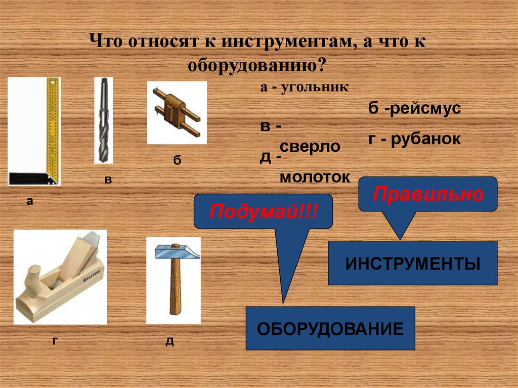 Пиление древесины презентация