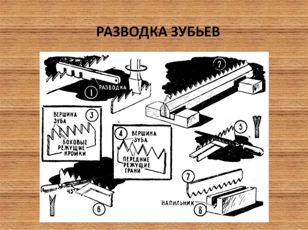 Разводка для зубьев пилы