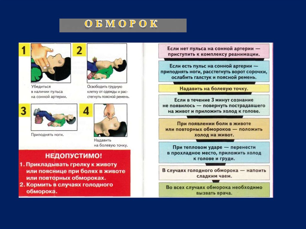 Пульс на сонной артерии. В случае обморока пострадавшего необходимо. В случае обморока необходимо повернуть пострадавшего. Схема действий в случае обморока. Что недопустимо в случаях обморока.