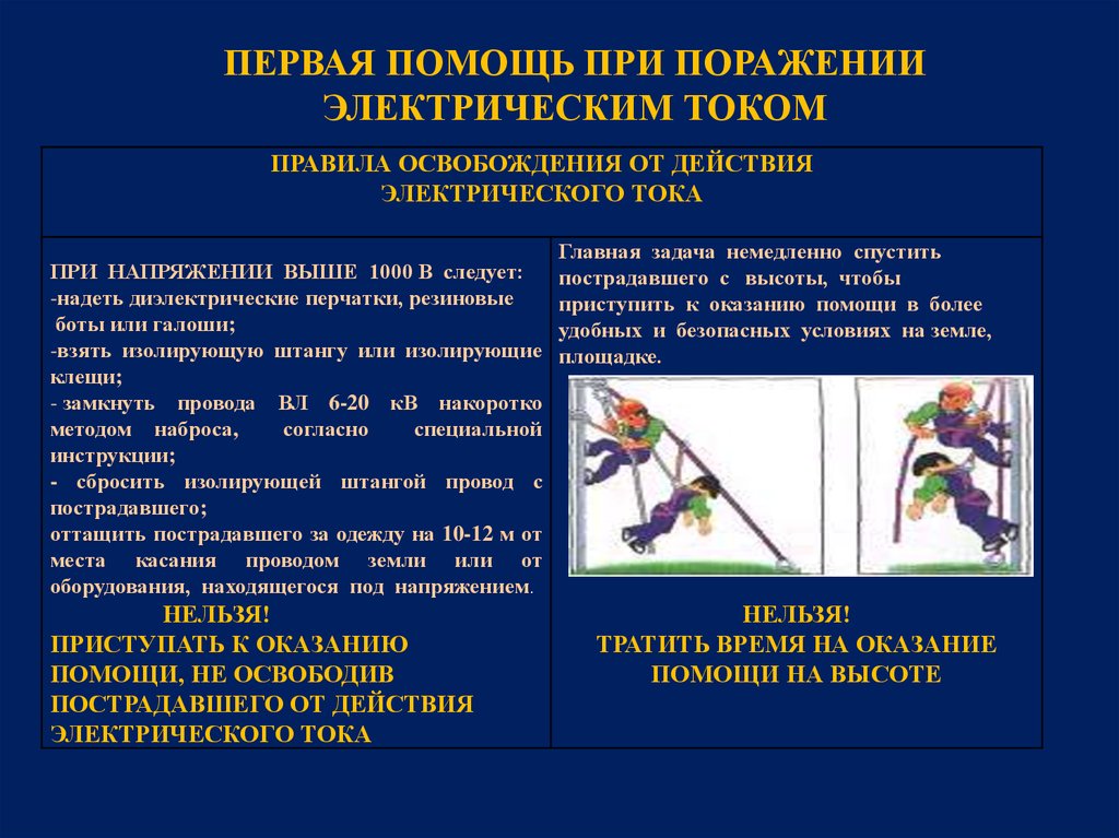 Первая помощь пострадавшему от электрического тока. Правила оказания первой помощи при электрическим током. Порядок первой помощи при поражении электрическим током. Порядок действий при поражении электрическим током. Способы оказания первой помощи при поражении током.