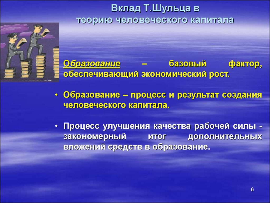 Человеческий капитал как фактор экономического роста презентация